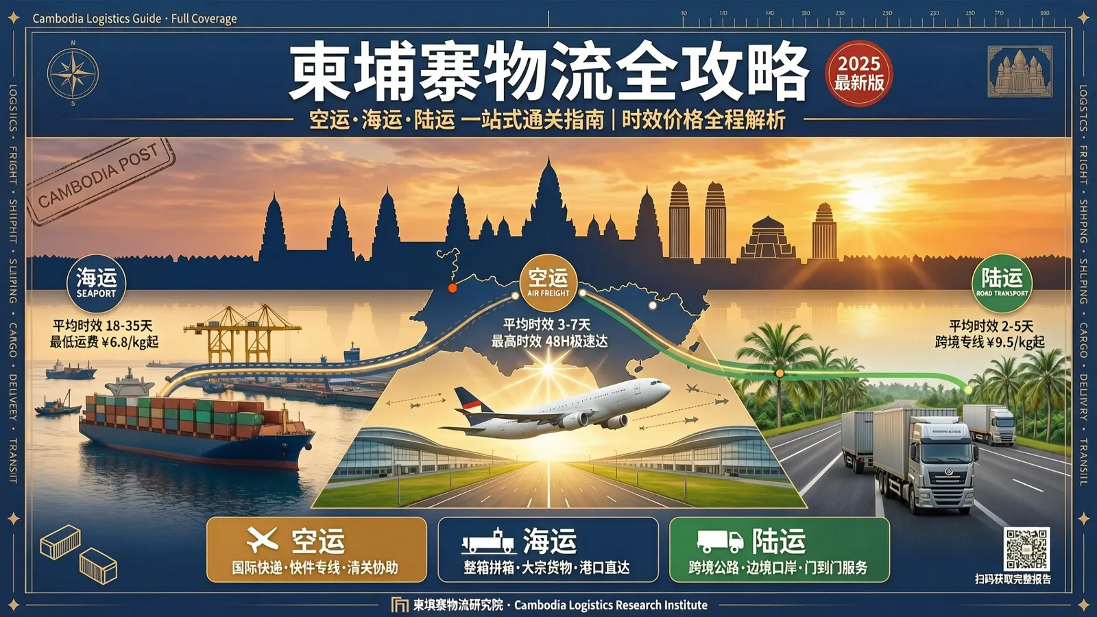 柬埔寨专线全攻略：时效、清关、价格怎么选不踩坑（2026版）