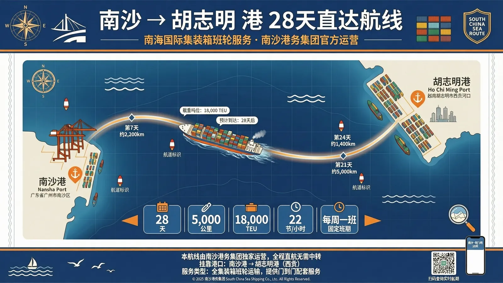 广州到胡志明海运：一条航线的28天旅程